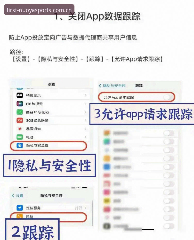 诺亚体育官方苹果版到底怎么装？三步搞定，顺带解决90%的疑问